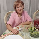 Знакомства: Галина, 61 год, Улан-Удэ