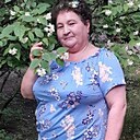 Знакомства: Маша, 60 лет, Кобрин