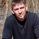 Знакомства: Владимир, 43 года, Новохоперск