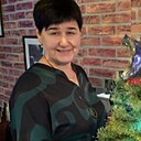 Знакомства: Раиса, 57 лет, Кострома