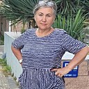 Знакомства: Виктория, 67 лет, Хабаровск