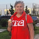 Знакомства: Виктория, 67 лет, Хабаровск