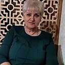 Знакомства: Анна, 63 года, Южно-Сахалинск