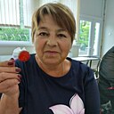 Знакомства: Виктория, 62 года, Джанкой