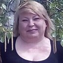 Знакомства: Настенька, 51 год, Мариуполь