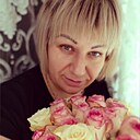 Знакомства: Ника, 38 лет, Севастополь