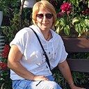 Знакомства: Antonina, 44 года, Гродно