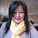 Знакомства: Гуль, 58 лет, Байконур