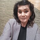 Знакомства: Гульнара, 59 лет, Чайковский