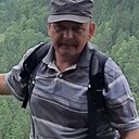 Знакомства: Алексей, 54 года, Бакал