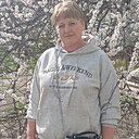 Знакомства: Ольга, 49 лет, Старобельск