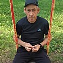 Знакомства: Виктор, 46 лет, Урюпинск