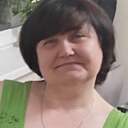 Знакомства: Алла, 55 лет, Воронеж