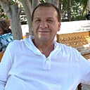 Знакомства: Неъматулло, 62 года, Фергана