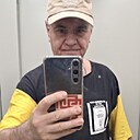 Знакомства: Виктор, 59 лет, Минеральные Воды