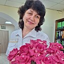 Знакомства: Натали, 55 лет, Лисаковск