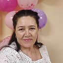 Знакомства: Оксана, 51 год, Чита