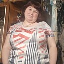 Знакомства: Неля, 31 год, Конотоп