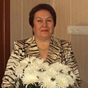 Знакомства: Зоя, 64 года, Карасук
