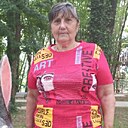 Знакомства: Светлана, 70 лет, Каневская