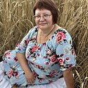 Знакомства: Анастасия, 54 года, Зеленогорск (Красноярский Край)