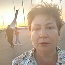 Знакомства: Ирина, 60 лет, Волгоград