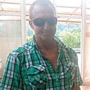 Знакомства: Юрий, 64 года, Сочи