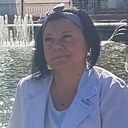 Знакомства: Галина, 50 лет, Зеленогорск (Красноярский Край)