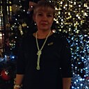 Знакомства: Татьяна, 51 год, Красногорск