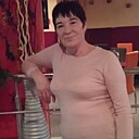Знакомства: Саша, 66 лет, Арамиль