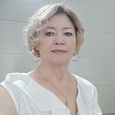 Знакомства: Елена, 61 год, Ижевск