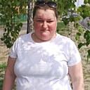 Знакомства: Оксана, 42 года, Брест