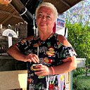 Знакомства: Алиса, 48 лет, Москва