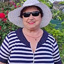 Знакомства: Наталья, 68 лет, Анапа