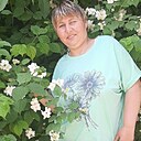 Знакомства: Анютка, 40 лет, Севастополь
