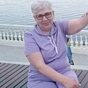 Знакомства: Елена, 59 лет, Анапа