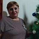 Знакомства: Надежда, 62 года, Новосибирск