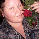 Знакомства: Ксюша, 49 лет, Актау