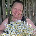 Знакомства: Людмила, 70 лет, Слуцк