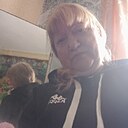 Знакомства: Татьяна Шубина, 68 лет, Челябинск