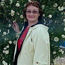 Знакомства: Наташа, 49 лет, Ковров