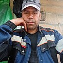 Знакомства: Низомжон, 46 лет, Горно-Алтайск