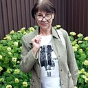 Знакомства: Лариса, 58 лет, Дзержинск