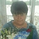 Знакомства: Марина, 56 лет, Сердобск