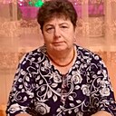 Знакомства: Taina, 66 лет, Кинешма