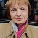 Знакомства: Ирина Козлова, 61 год, Красногорск