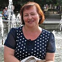 Знакомства: Ирина, 55 лет, Днепр