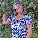 Знакомства: Ирина, 64 года, Знаменка