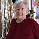 Знакомства: Надежда, 70 лет, Калач-на-Дону