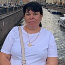 Знакомства: Юлия, 51 год, Якутск